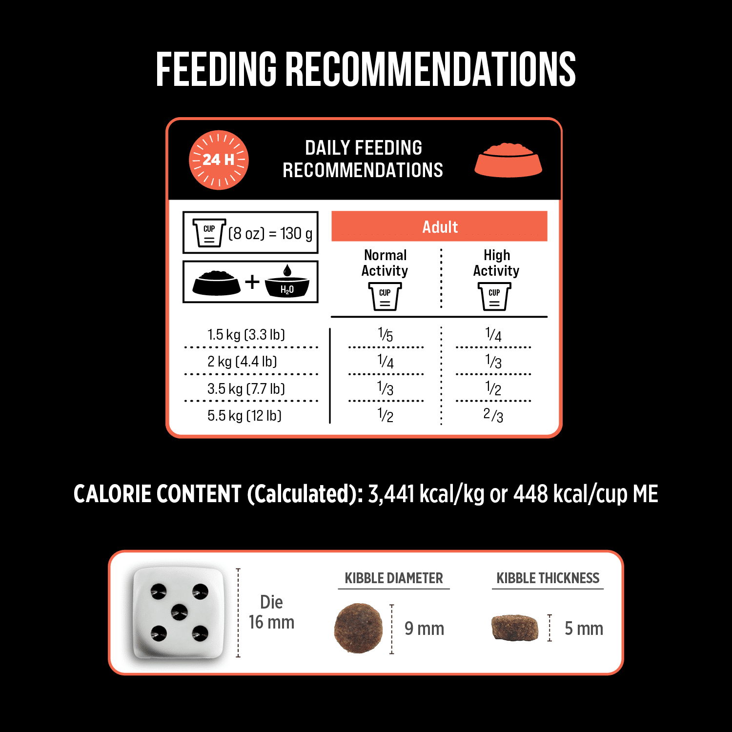 Nutrience SUBZERO 單一動物蛋白無穀物貓乾糧 - 凍乾鮮火雞+南瓜 4lbs