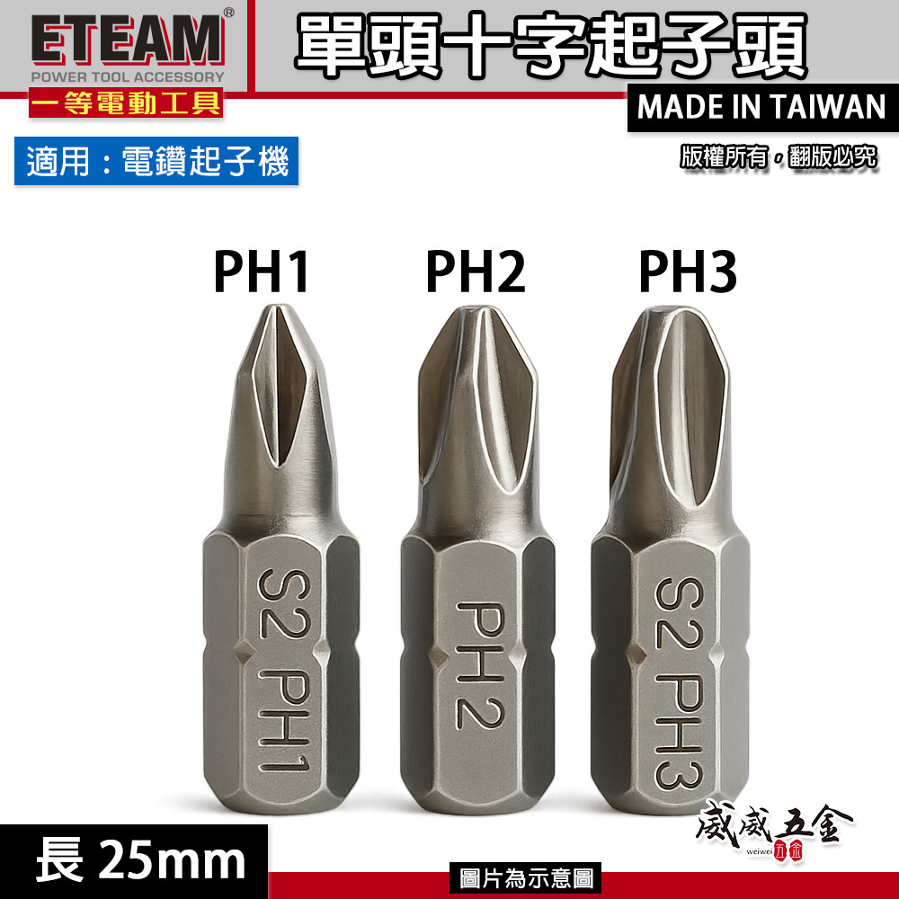 十字型起子頭 PH1 PH2 PH3 長 25mm 十字起子頭 十字 批頭 BIT｜ETEAM 一等｜台灣製