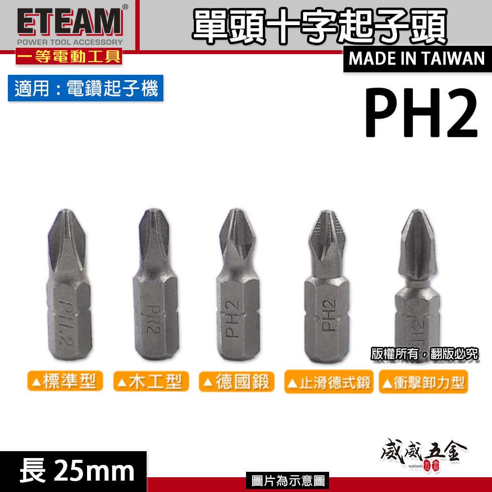 ETEAM 一等｜PH2 長25mm 短版十字起子頭 十字頭 高扭力木工止滑型 輕鋼架 輕隔間｜#2｜台灣製