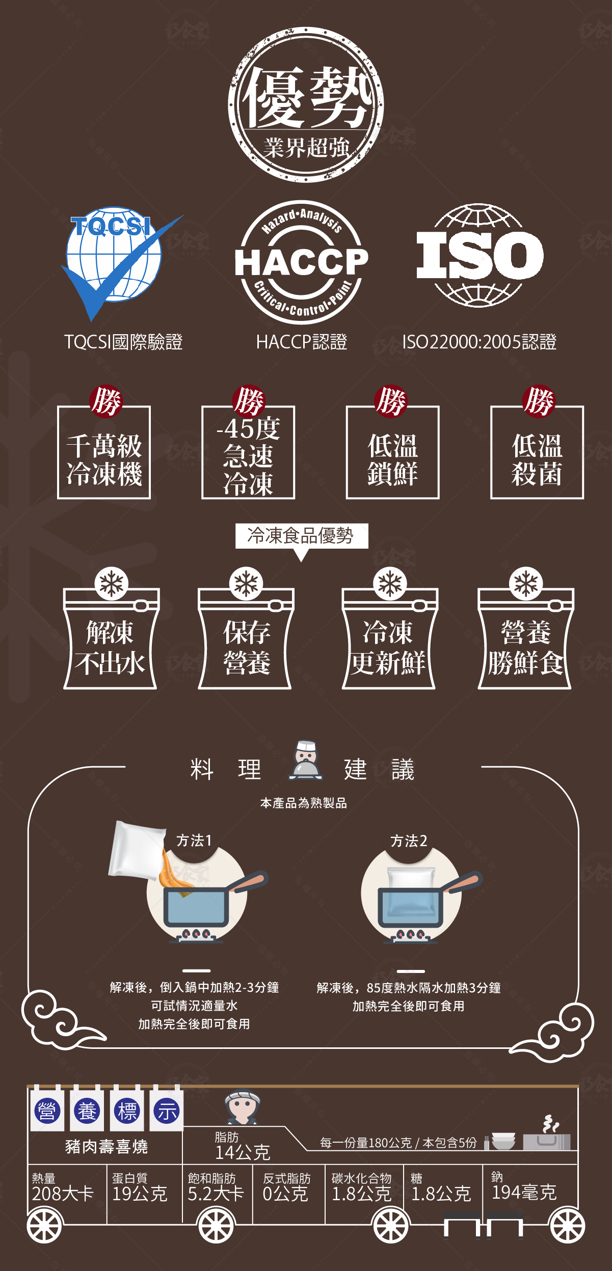 壽喜燒冷凍調理包-居家快速晚餐料理推薦