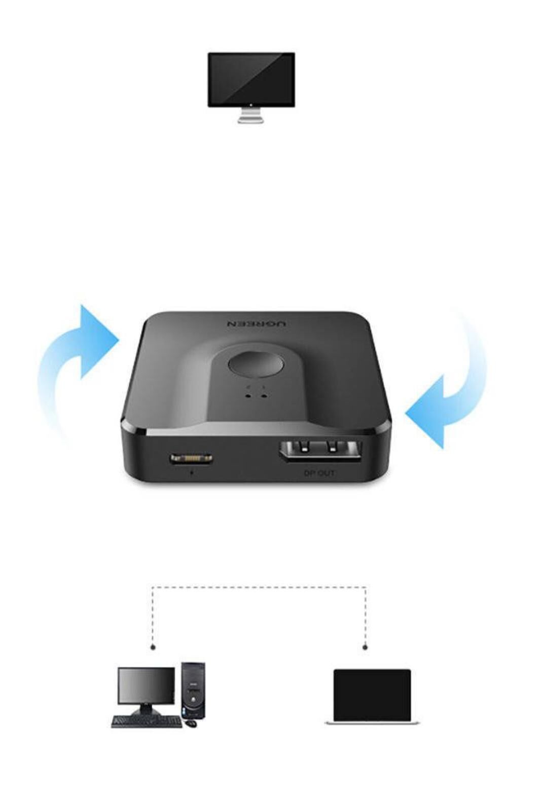 Ugreen 2 Port DP 雙向切換器_CM430-60622