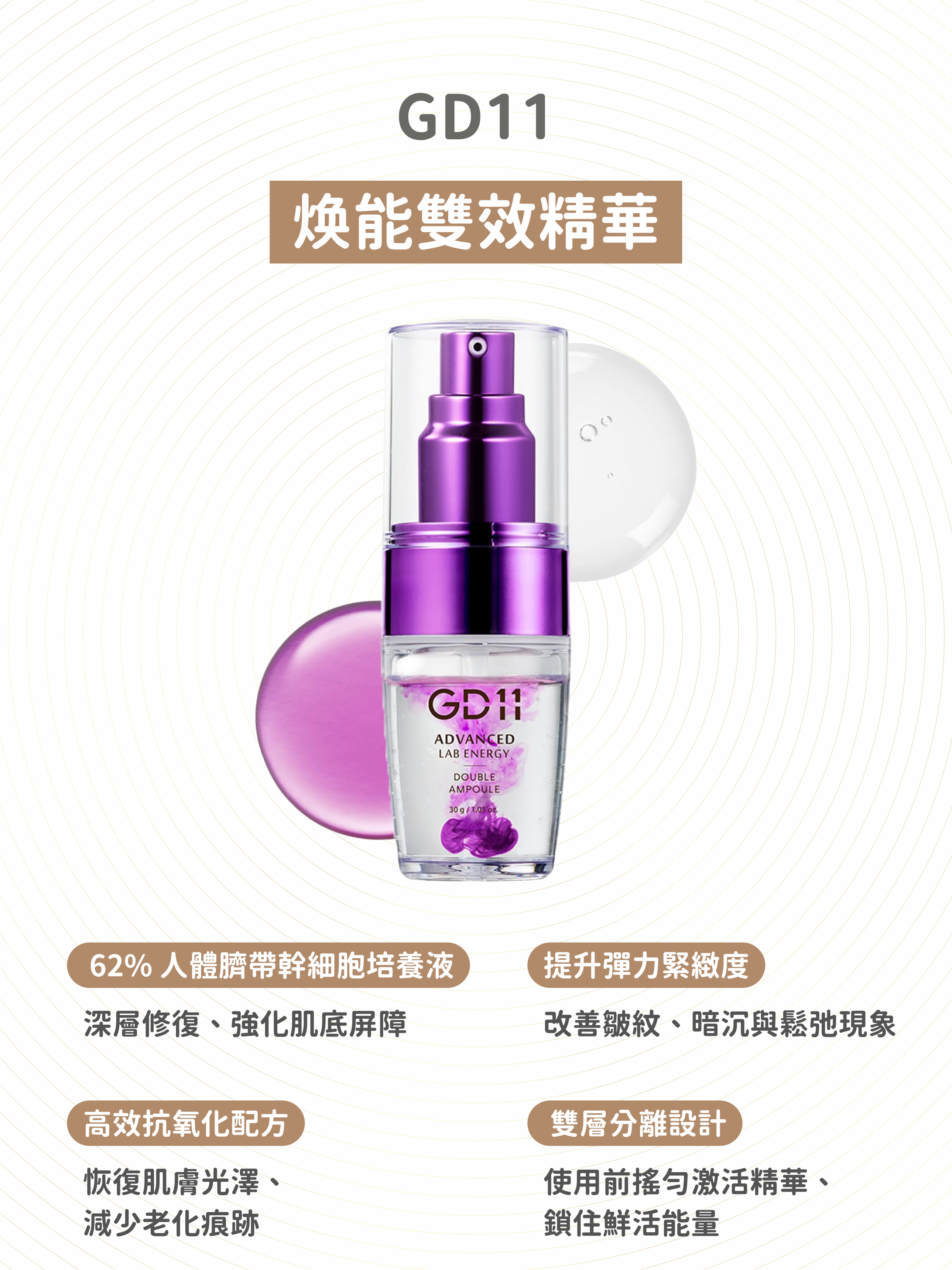 GD11 - 焕能雙效精華 30ml