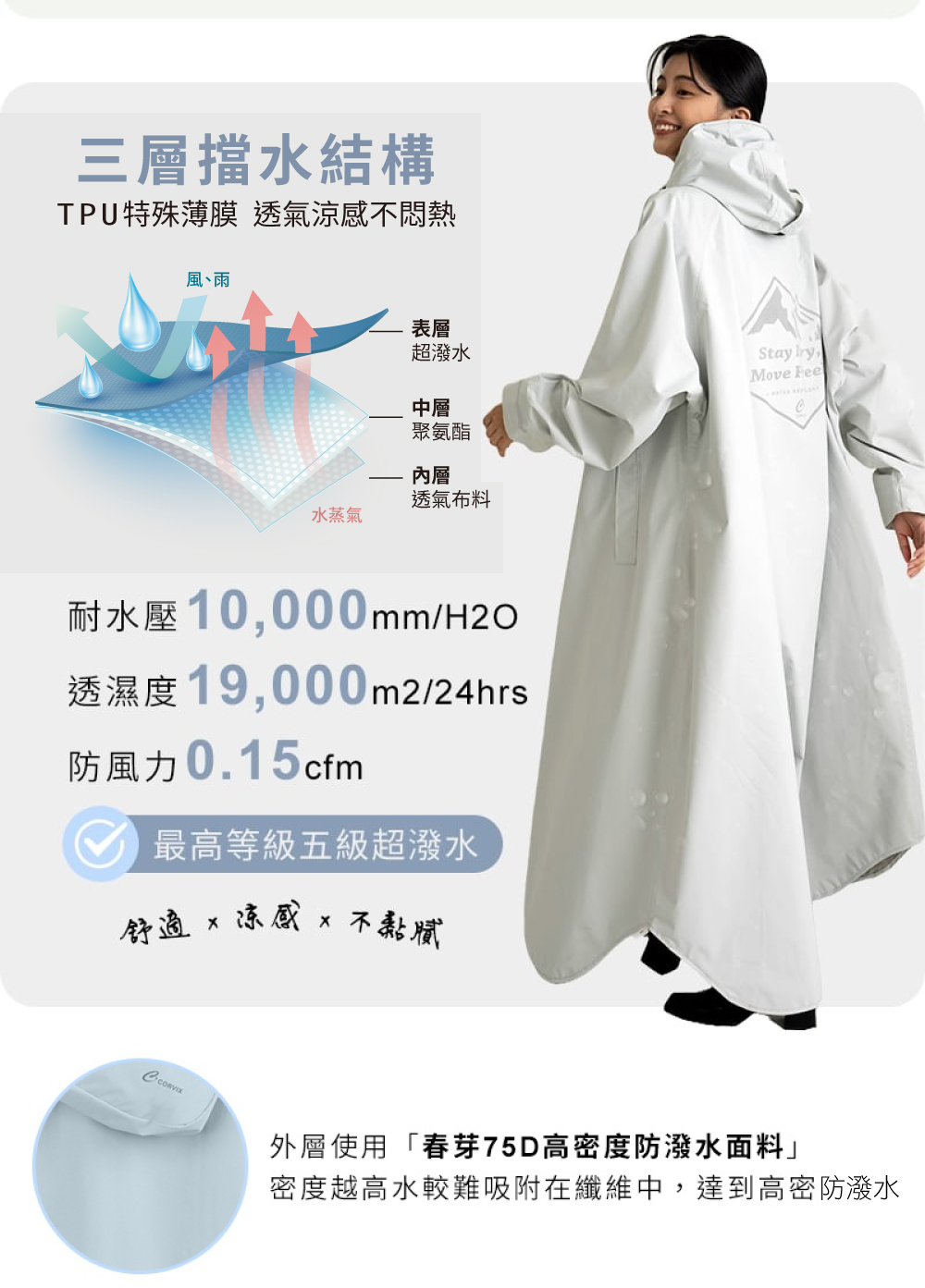 時雨 大振豐洋傘|CORVIX 雨滴之森3in1完美不滲漏高機能輕量雨衣(側背包收納)