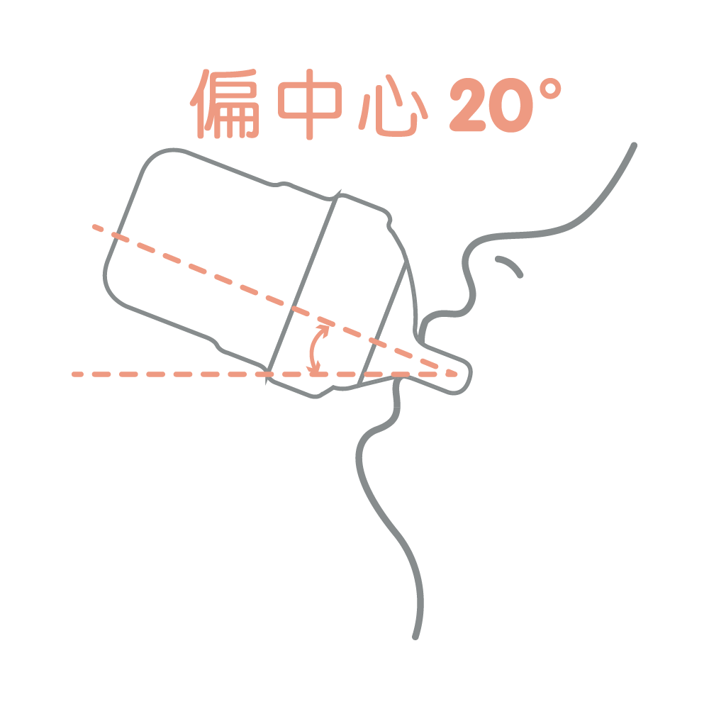 偏中心20度角奶嘴示意