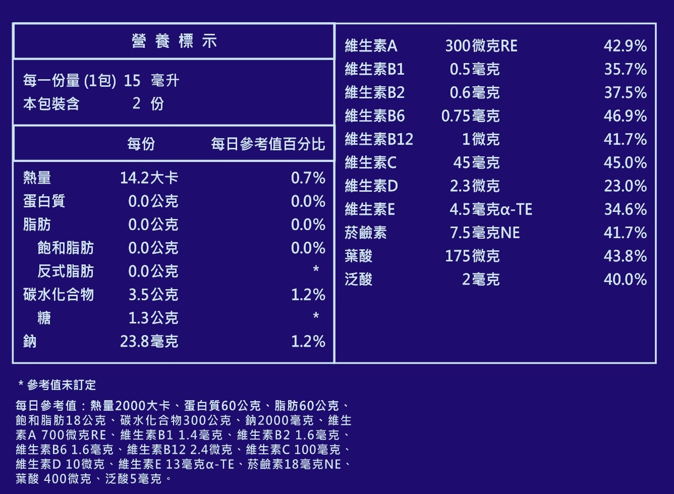 酵夜ZERO Pro 體驗組 營養標示圖