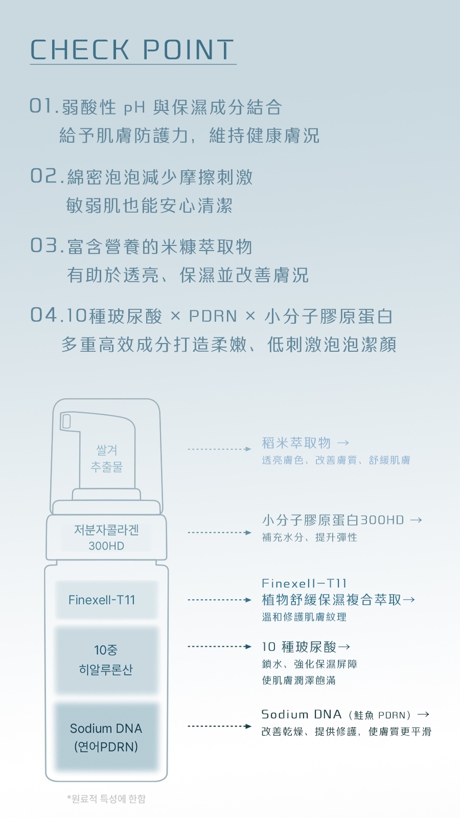 ODEAR 水光米萃泡沫潔面 100ml