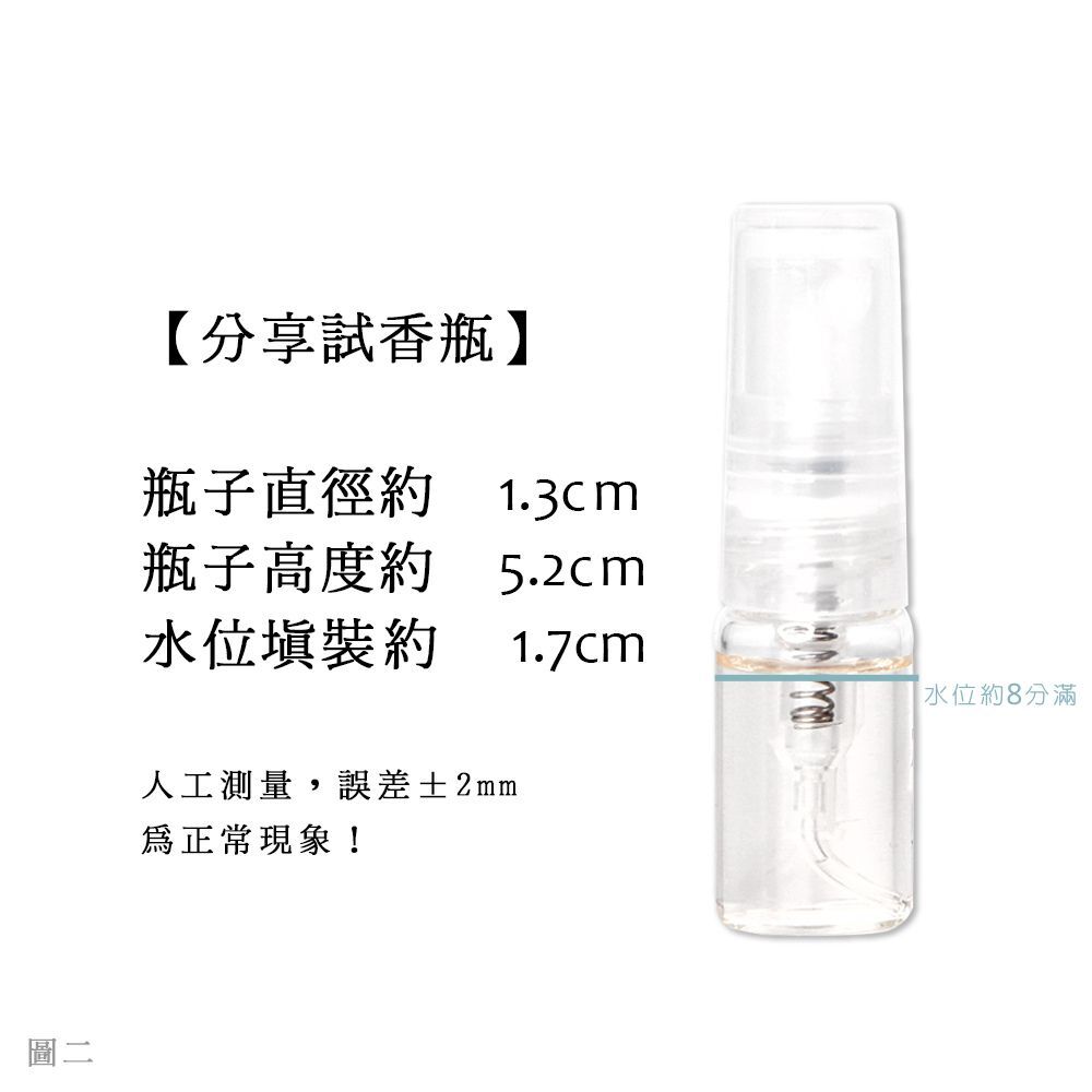 【試香體驗服務】4711 ACQUA COLONIA系列 - 牡丹/蒼蘭/紅橙/白桃/柚子/丹荔 試香-任選