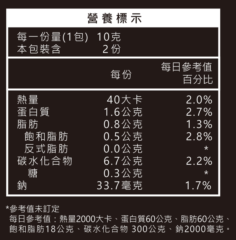 Dark Magic 黑魔可可 體驗組 營養標示圖