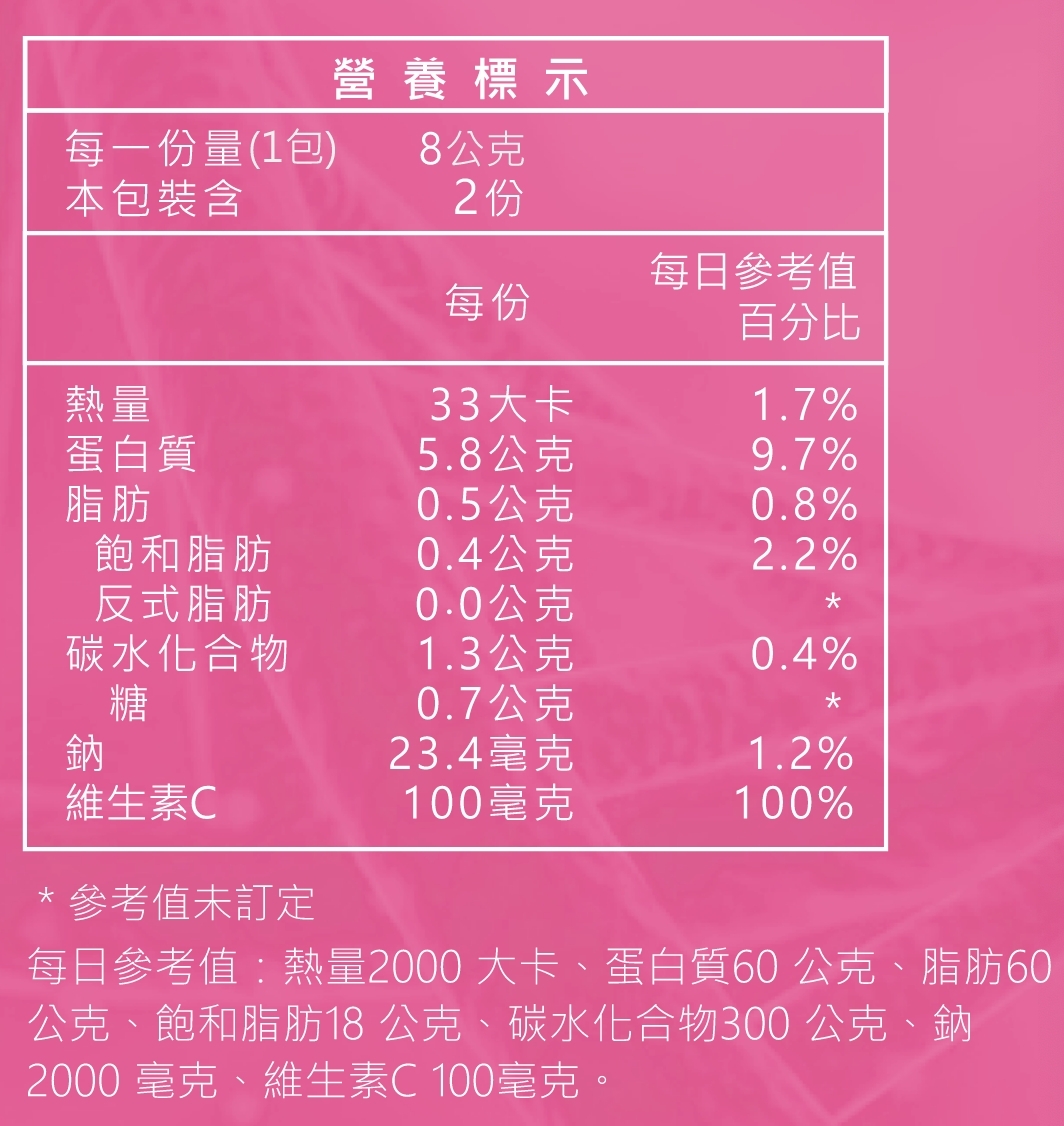 MSPP®超胜肽多元膠原蛋白 體驗組(2入)營養標示圖