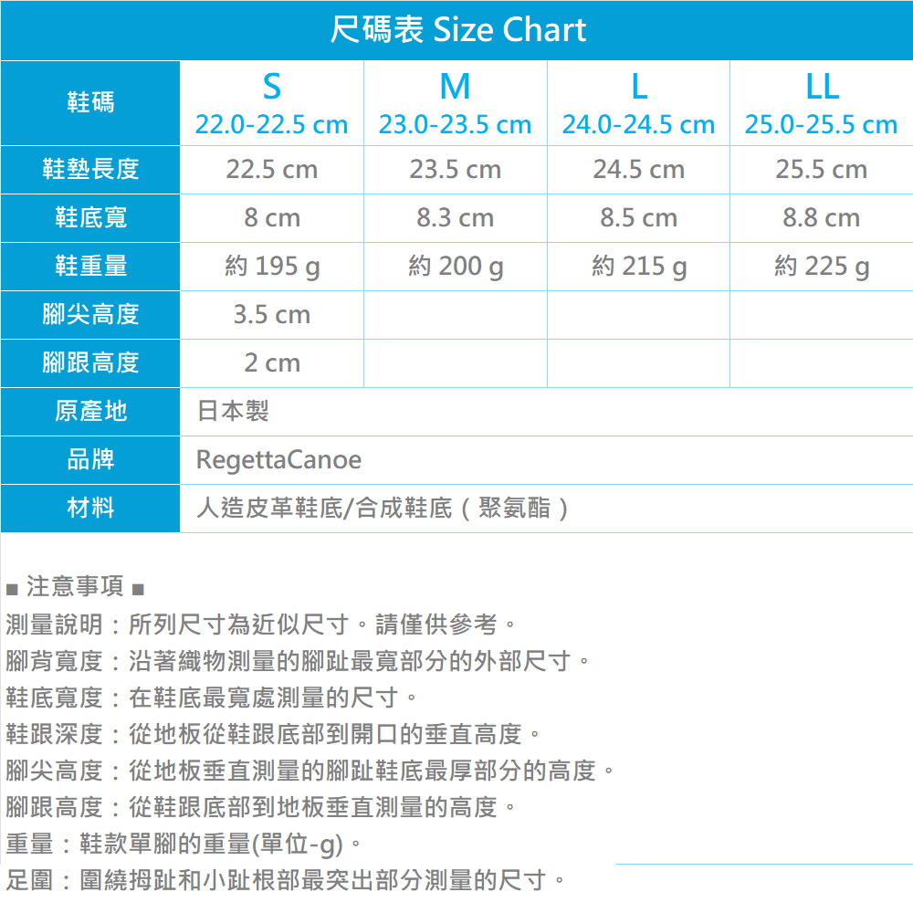 大阪樂步健康鞋 RegettaCanoe-撞色編織交叉帶後帶涼鞋CJFW3516(MNT-藍銀)