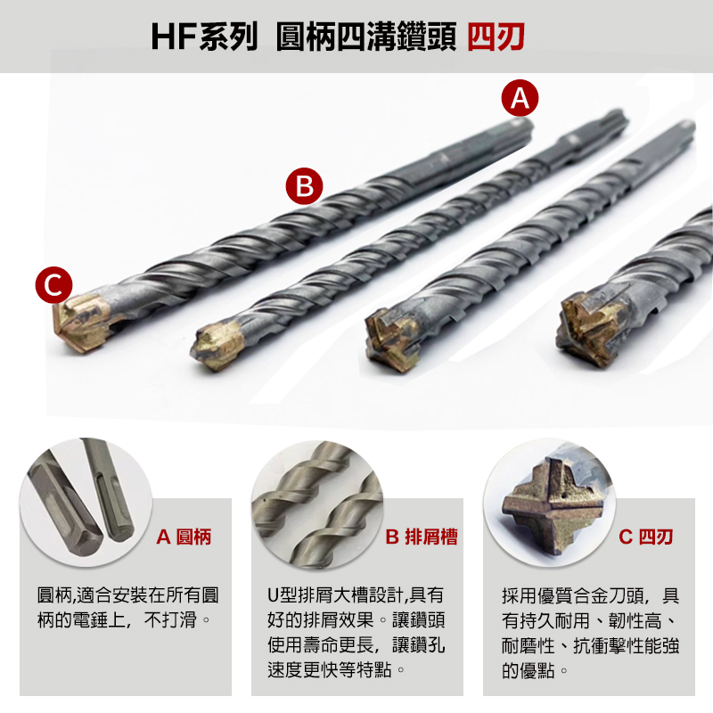 附發票｜HF系列 四溝圓柄鑽頭 四刃｜四溝鎢鋼 十字電錘鑽 四刃水泥鑽尾 圓柄鑽頭 電錘 重鎚 水泥鑽
