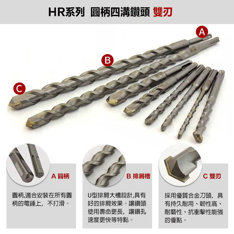 附發票｜HR系列 334櫃新品｜4~19mm 110~200mm 圓柄四溝鑽頭 雙刃 四溝 水泥鑽尾