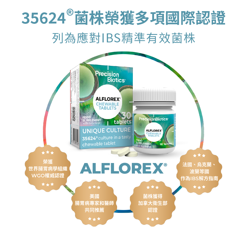 北歐原裝進口「愛弗樂 IBS 益生菌咀嚼片」(30顆/瓶),專為腸胃蠕動不順、體質敏弱族群設計。採用長雙歧桿菌株 35624®,榮獲多國臨床研究支持與國際認證,協助維持菌叢平衡與腸道節奏。素食認證、不含乳糖與麩質,天然安全配方。