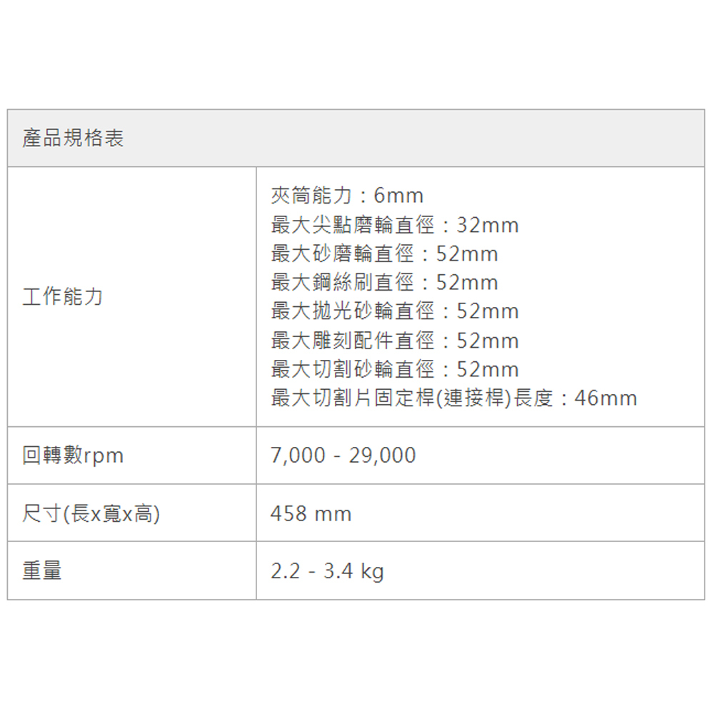 ＊中崙五金【附發票】牧田 40V充電式無刷刻磨機 GD001GZ (單機) GD001G 研磨機 夾筒能力：6mm