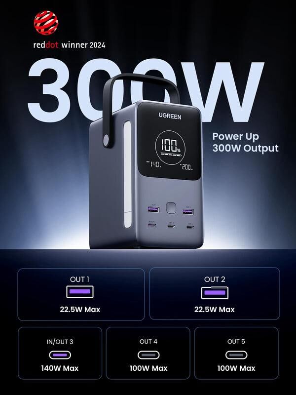 Ugreen 300W 48000mAh 手攜行動電源_PB770-25286