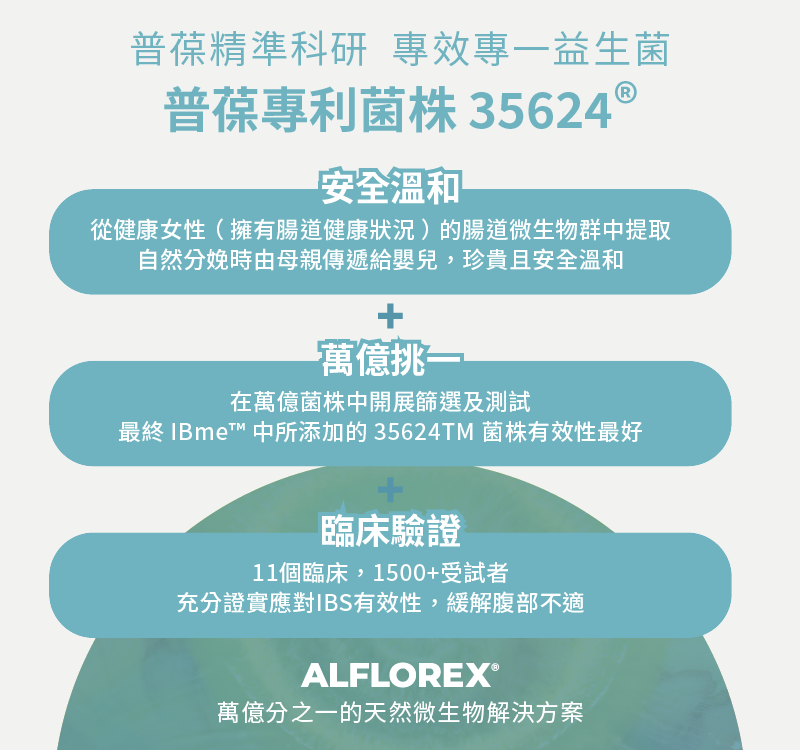 北歐原裝進口「愛弗樂 IBS 兒童益生菌粉」,專為 3 歲以上孩童及成人設計。採用長雙歧桿菌株 35624®,每包含 1 × 10⁸ 活菌,能輕鬆溶於牛奶、優格或冰沙。素食認證、不含乳糖與麩質,天然安全,協助維持菌叢平衡與腸道節奏。