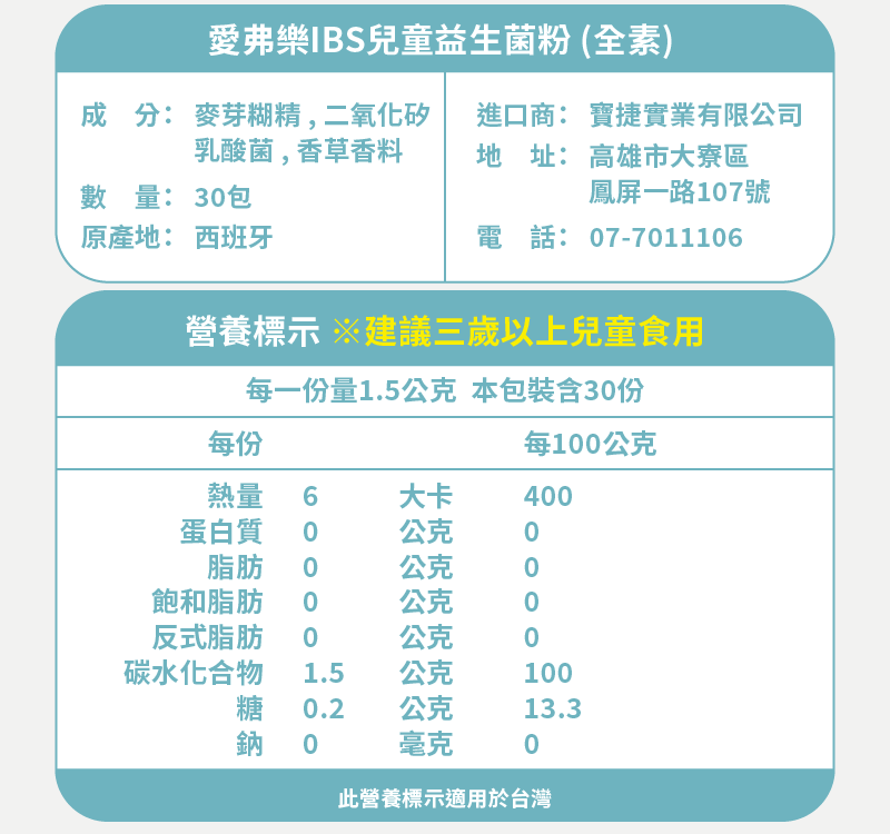 北歐原裝進口「愛弗樂 IBS 兒童益生菌粉」,專為 3 歲以上孩童及成人設計。採用長雙歧桿菌株 35624®,每包含 1 × 10⁸ 活菌,能輕鬆溶於牛奶、優格或冰沙。素食認證、不含乳糖與麩質,天然安全,協助維持菌叢平衡與腸道節奏。