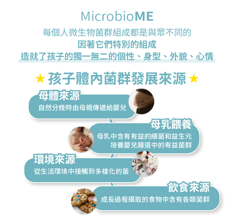 北歐原裝進口「愛弗樂 IBS 兒童益生菌粉」,專為 3 歲以上孩童及成人設計。採用長雙歧桿菌株 35624®,每包含 1 × 10⁸ 活菌,能輕鬆溶於牛奶、優格或冰沙。素食認證、不含乳糖與麩質,天然安全,協助維持菌叢平衡與腸道節奏。