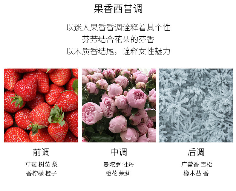 Paris Reversal Romantic Eau de Toilette Perfume