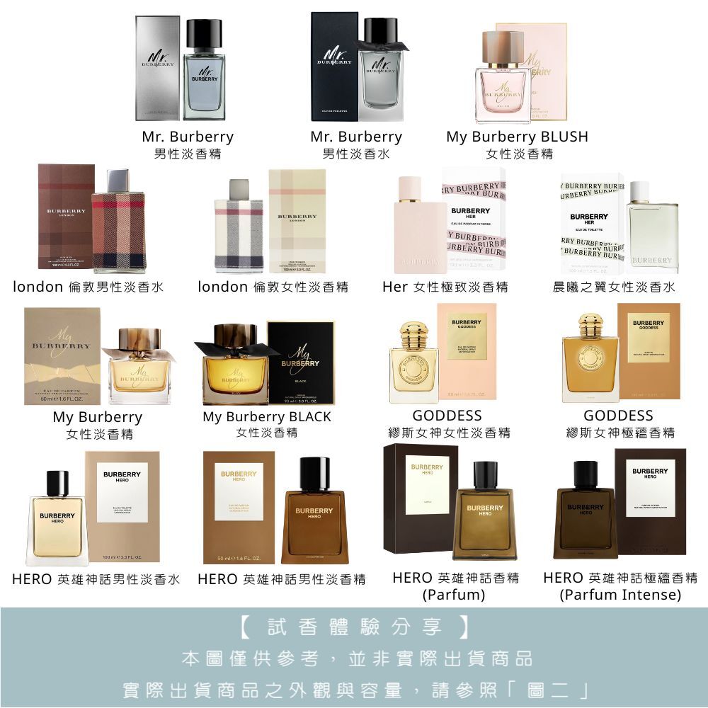 【試香體驗分享】BURBERRY 英雄神話/My Burberry/繆斯女神/london系列 試香-任選