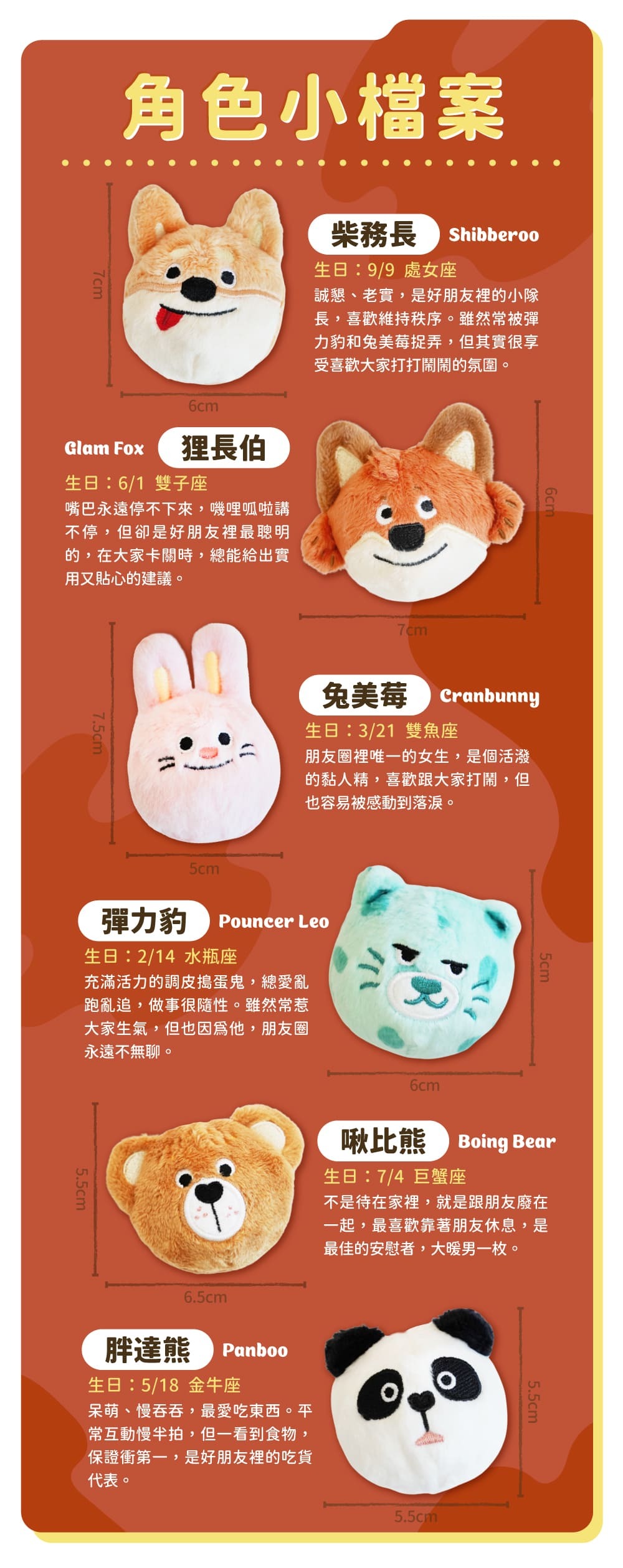 盲盒角色小檔案，等你來蒐集