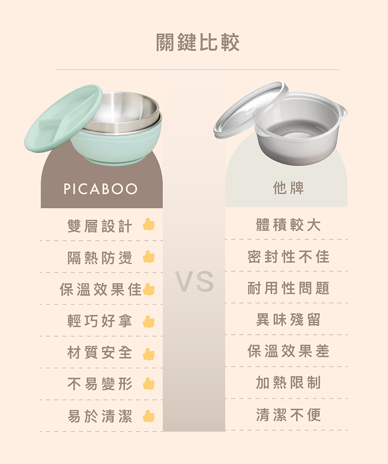 Picaboo,雙寶碗的實品圖