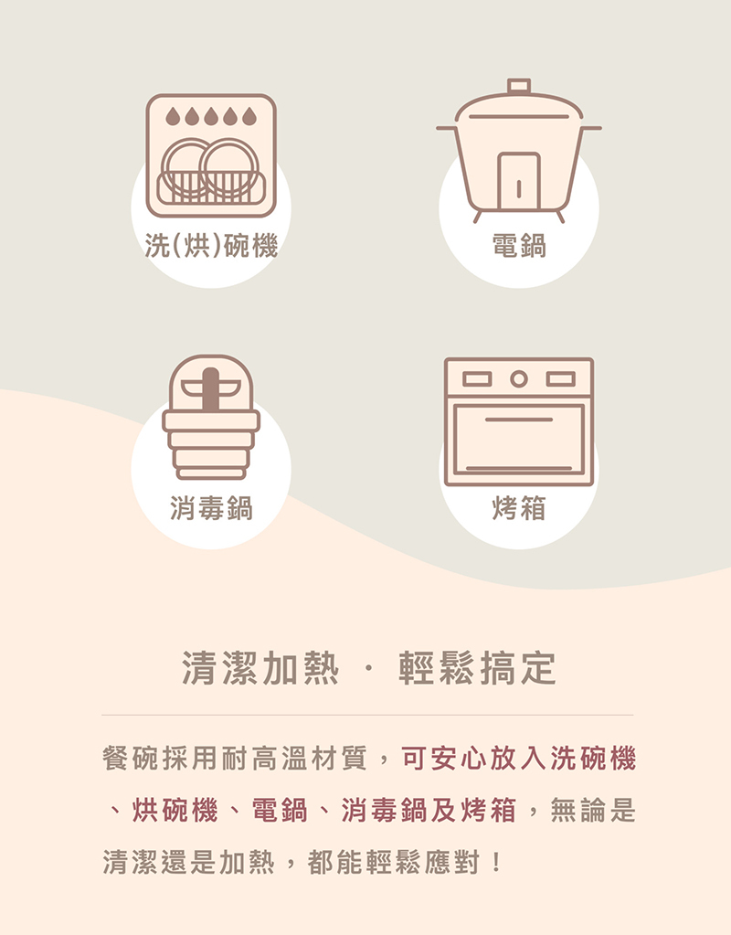 Picaboo,雙寶碗的實品圖