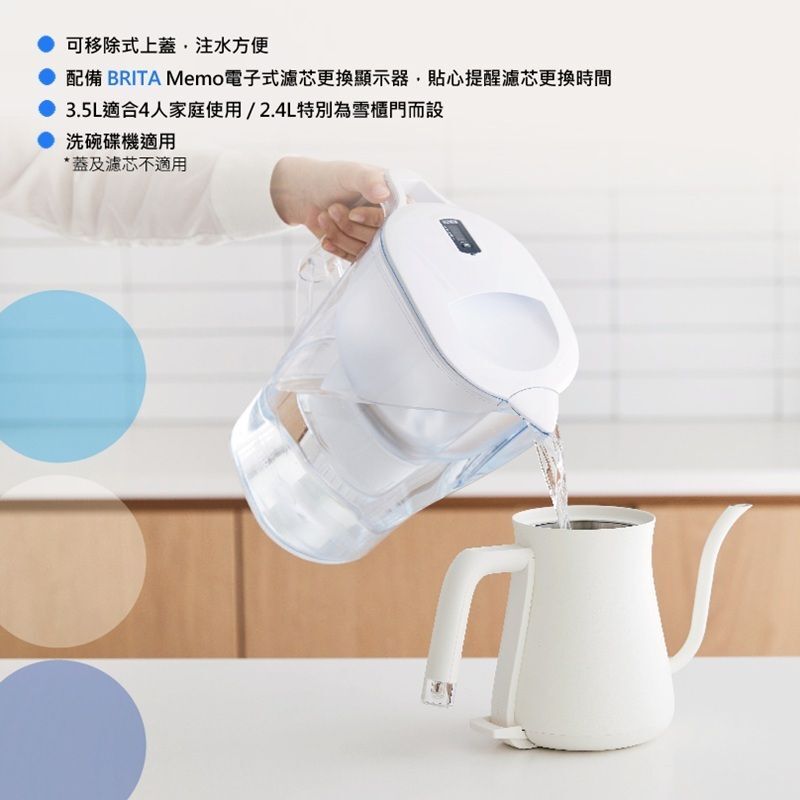 德國品牌BRITA 2.4L (濾水量1.4L) ALUNA Cool 濾水壺 (內含濾芯3件) -10543104661