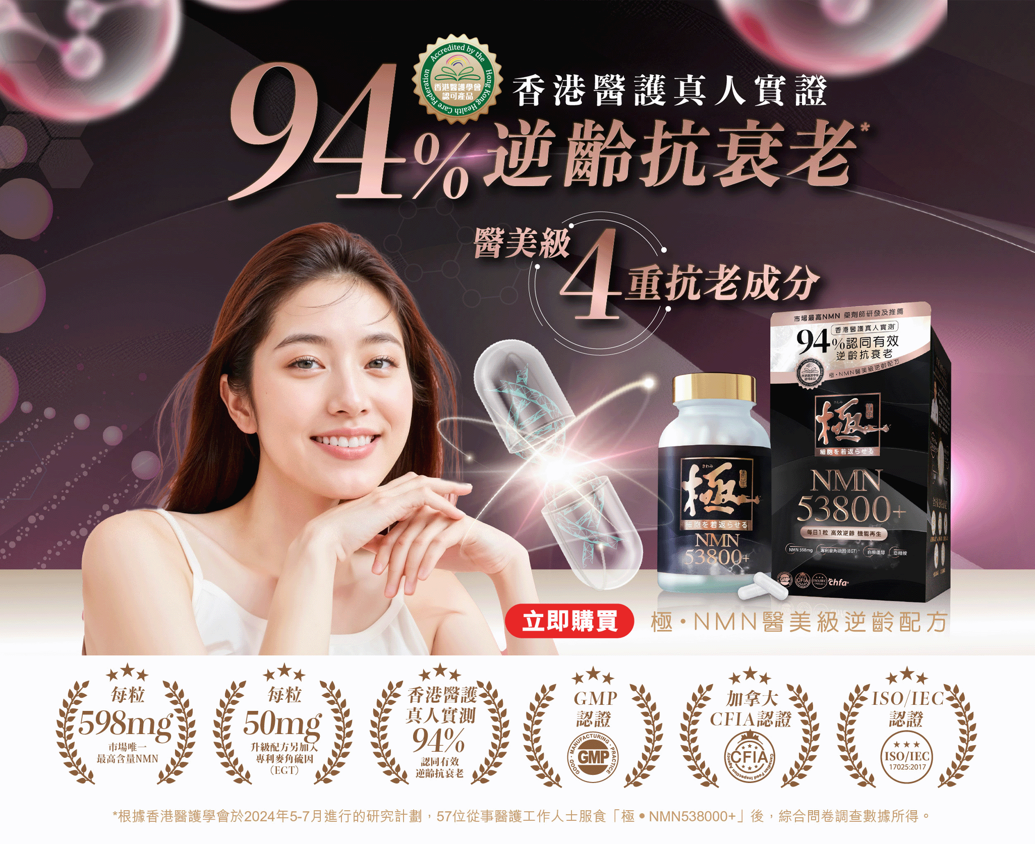 【極．醫美級 NMN 53800+】  逆齡之極，每日一粒 全面啟動細胞逆齡！  全新【極・醫美級 NMN53800+】升級逆齡配方，結合 NMN﹑專利麥角硫因﹑亞精胺﹑白藜蘆醇四重抗老成分，內修復 + 外攻擊，協同作用能提升 1.72 倍加 NAD+水平，針對性激活細胞，增強抗氧化能力、促進細胞自噬、改善心血管健康和增強免疫系統，從內而外回復年輕！    【極・醫美級 NMN53800+】經醫護學會真人實測 - 98% 認同有效激活 DNA 修復能力*，28 日機能再生，逆齡抗老，效果更全面、全方位、更全效。    每粒含 598mg NMN，NMN 1 粒含量比一般高 2-3 粒，只需要每日 1 粒，輕鬆攝取足 1 日份量，輕鬆逆齡！