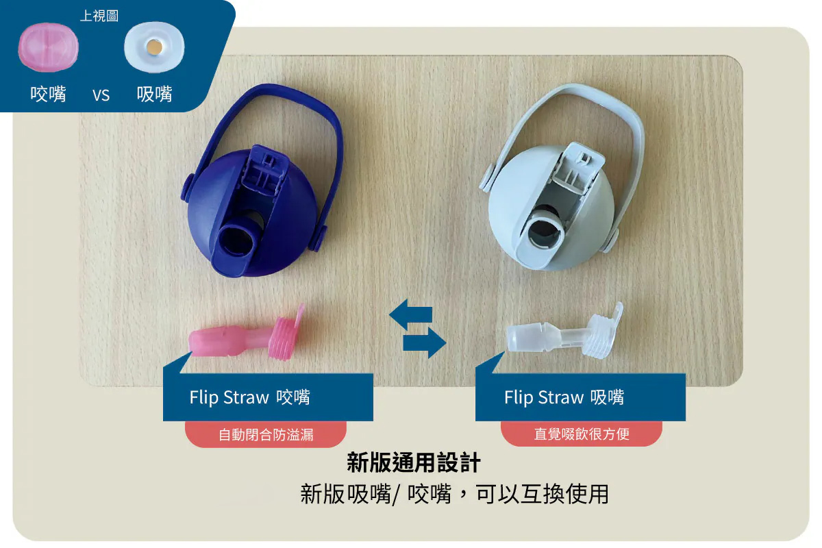 咬嘴與吸嘴差異說明