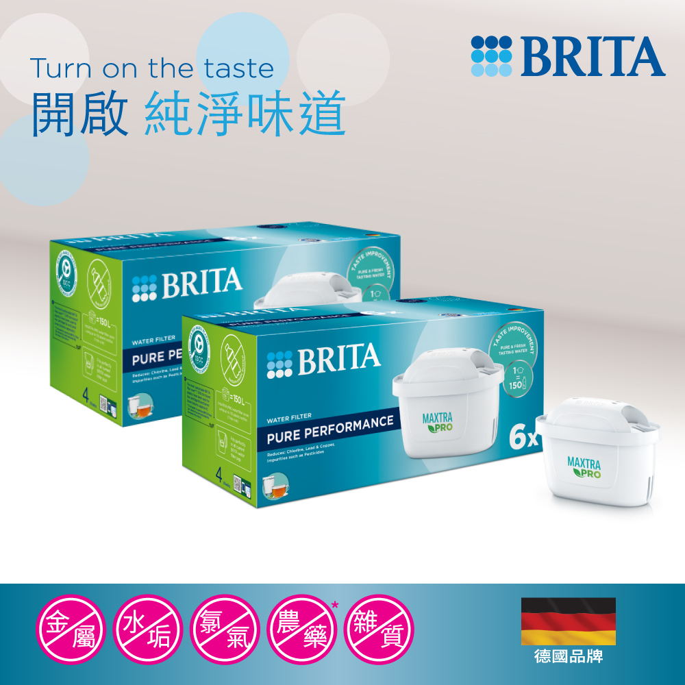德國品牌BRITA 2X 6件裝 MAXTRA PRO 純淨全效濾芯 -1054667X2