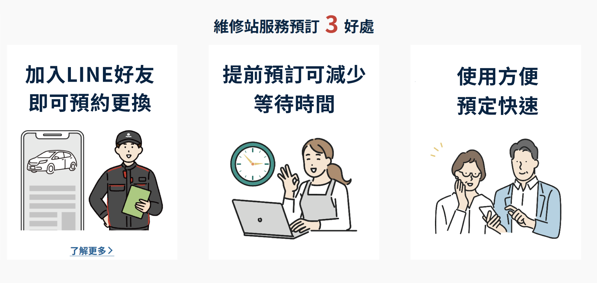 輪胎世界-維修站服務