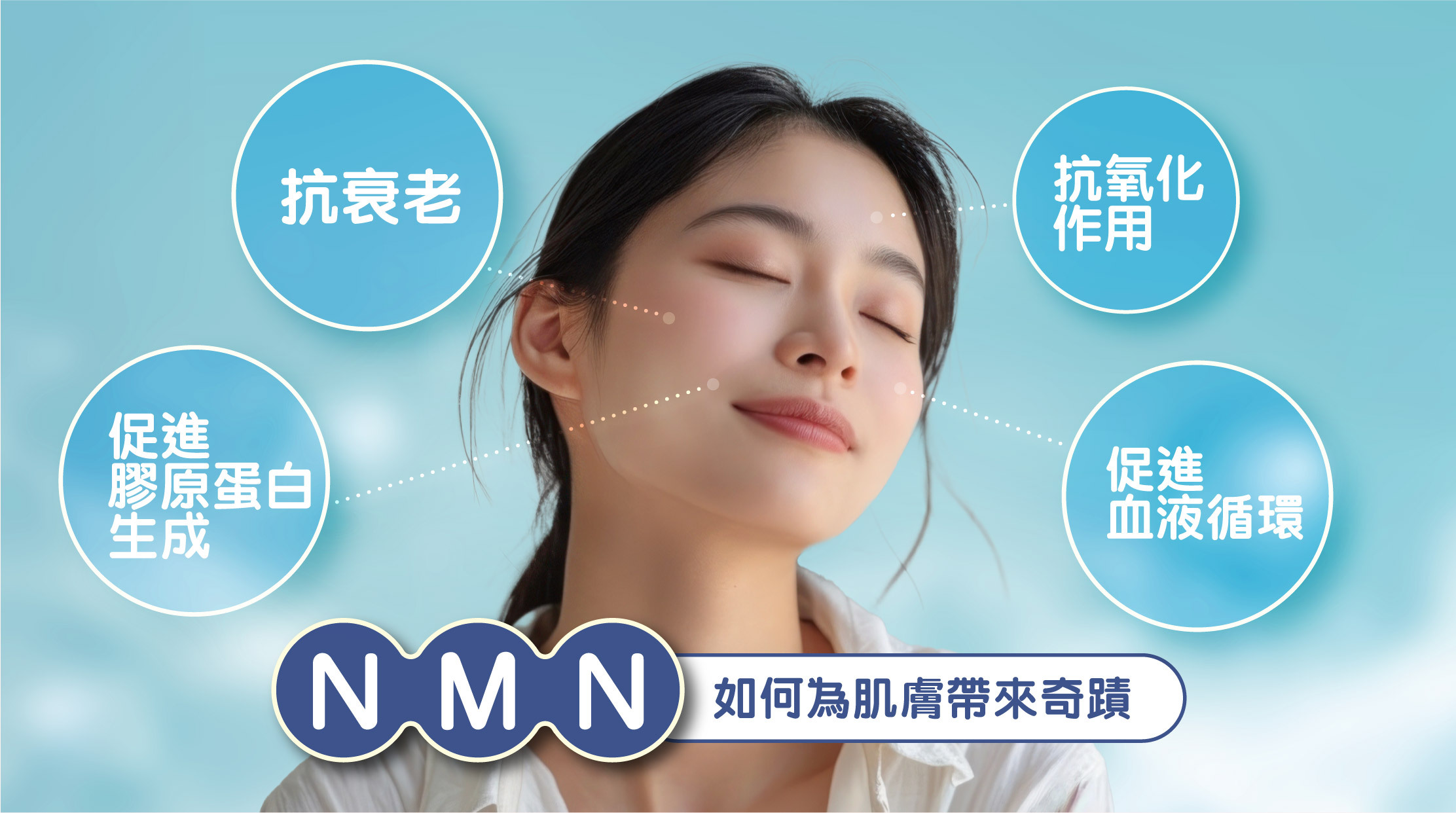 NMN 如何為肌膚帶來奇蹟？  NMN 不止可以抗衰老，還有多方面的美容功效：    - 促進膠原蛋白生成 ：令皮膚更有彈性、更緊緻，減少皺紋同細紋。  - 抗氧化作用 ：中和自由基，減少細胞損傷，改善膚質。  - 促進血液循環 ：令皮膚更有光澤、更健康。
