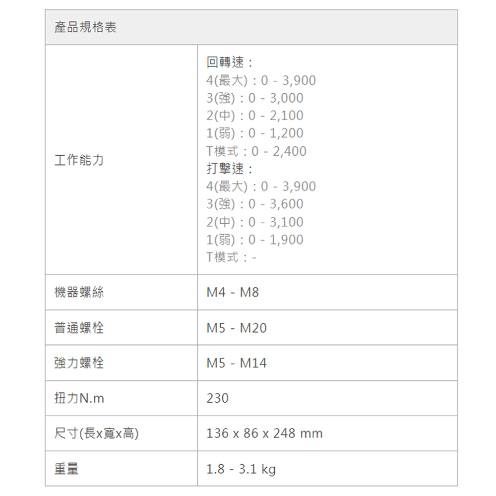 ＊中崙五金【附發票】牧田 40V充電式無刷衝擊起子機 TD004 TD004GD201 TD004GZ (單機)+選項