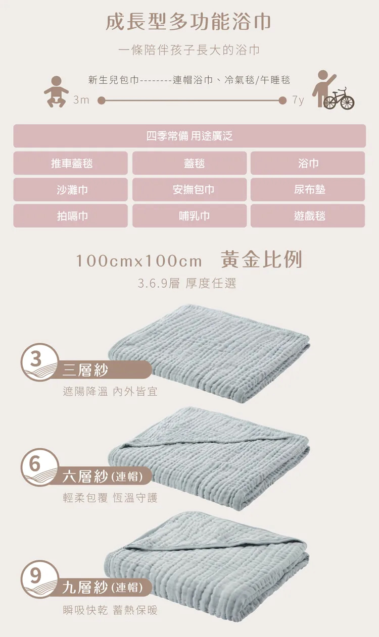 柔仕,9層成長型連帽紗布浴巾的實際圖