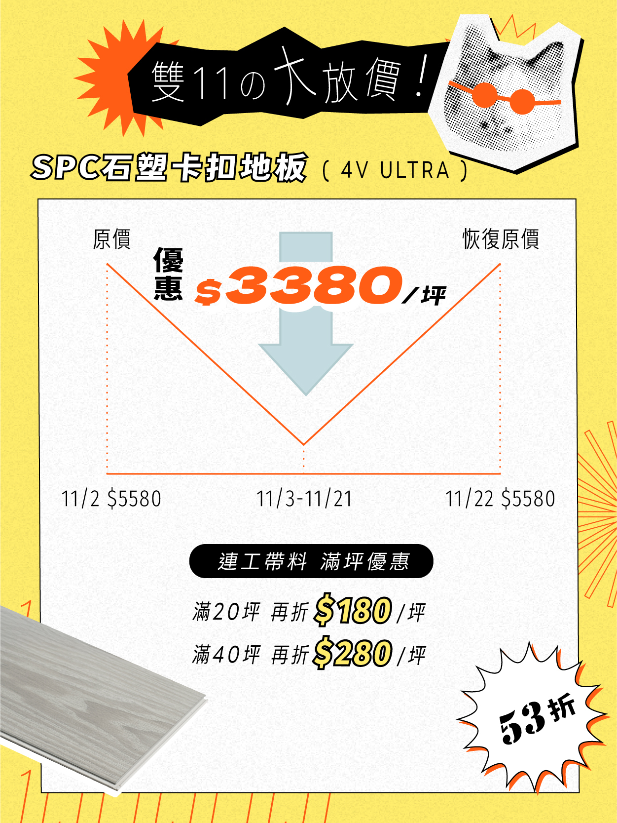 雙十一大放價-卡扣ULTRA手機