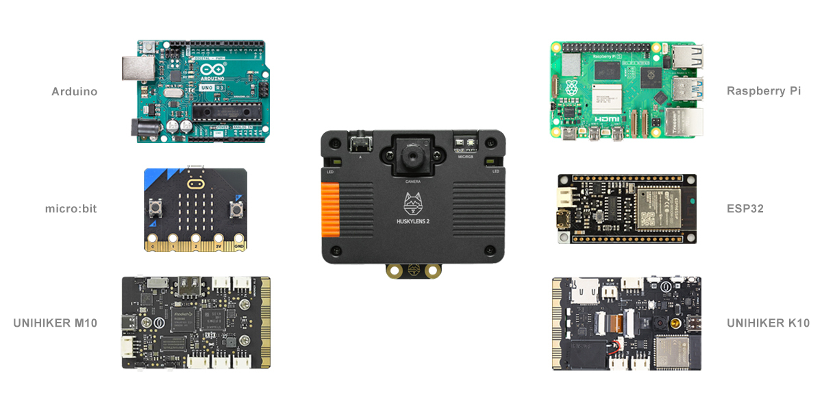 HUSKYLENS 2,支援主板