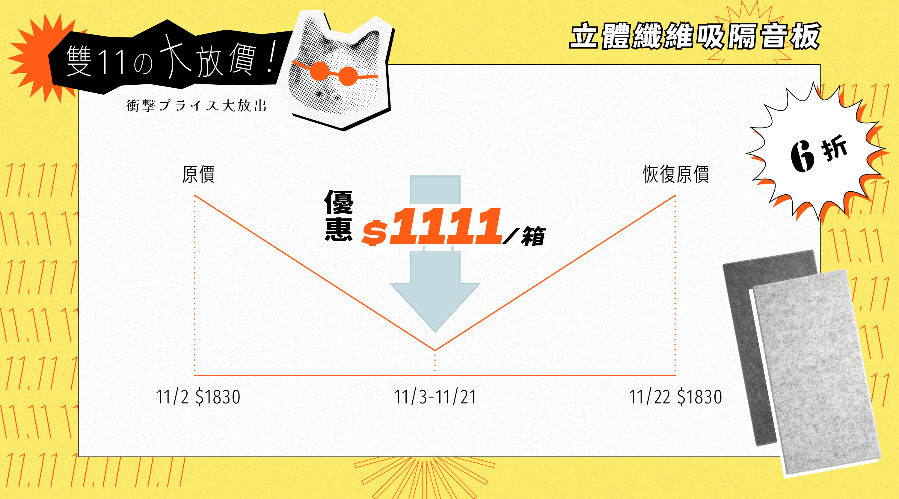 雙十一大放價-吸隔電腦