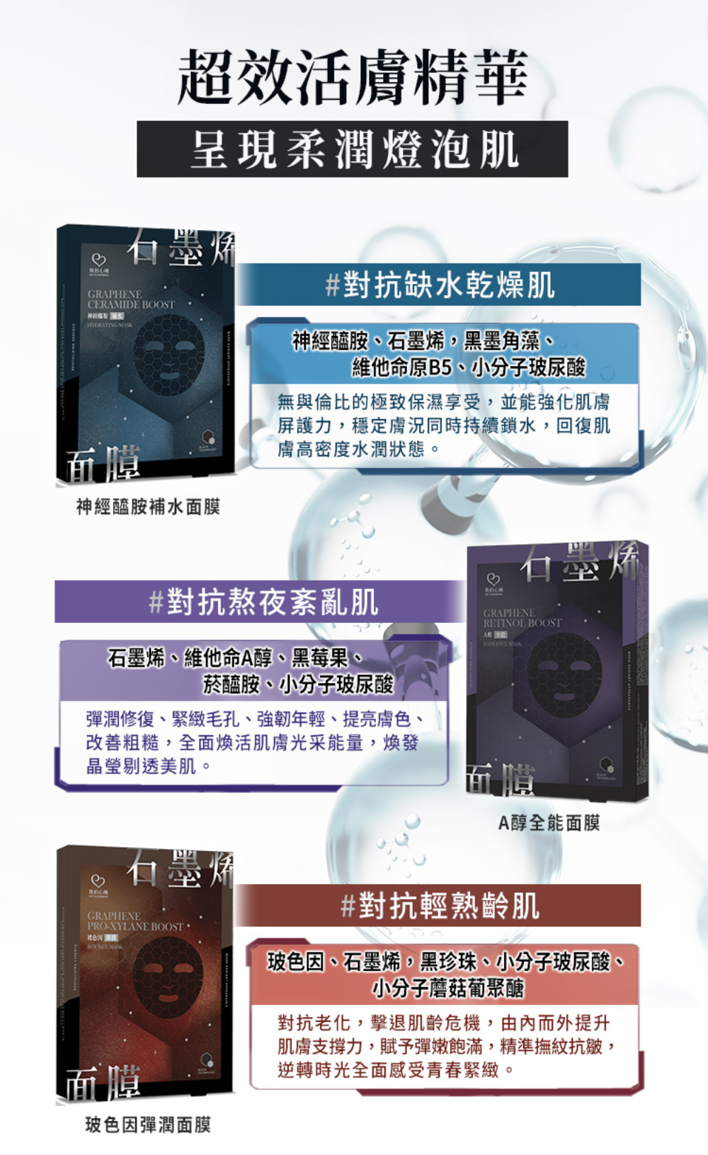 我的心機 石墨烯神經醯胺補水面膜4片盒