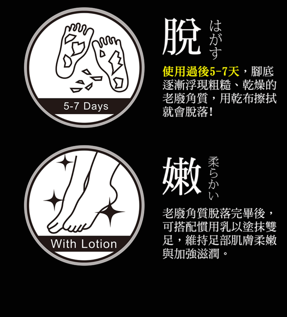 我的心機 去皮嫩膚黑足膜/去角質 1對入