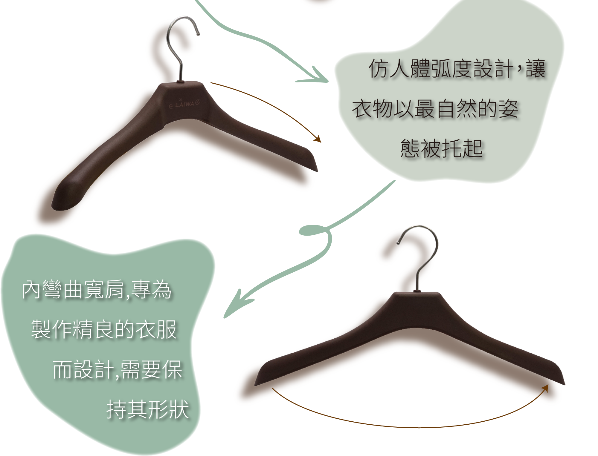 咖啡渣大衣架細部圖