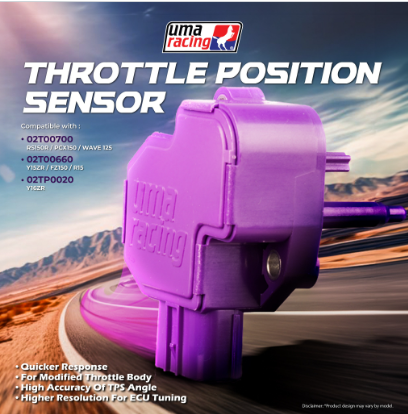 【UMA】TPS節流閥開度感應器/強化汽油汽油幫浦 R15