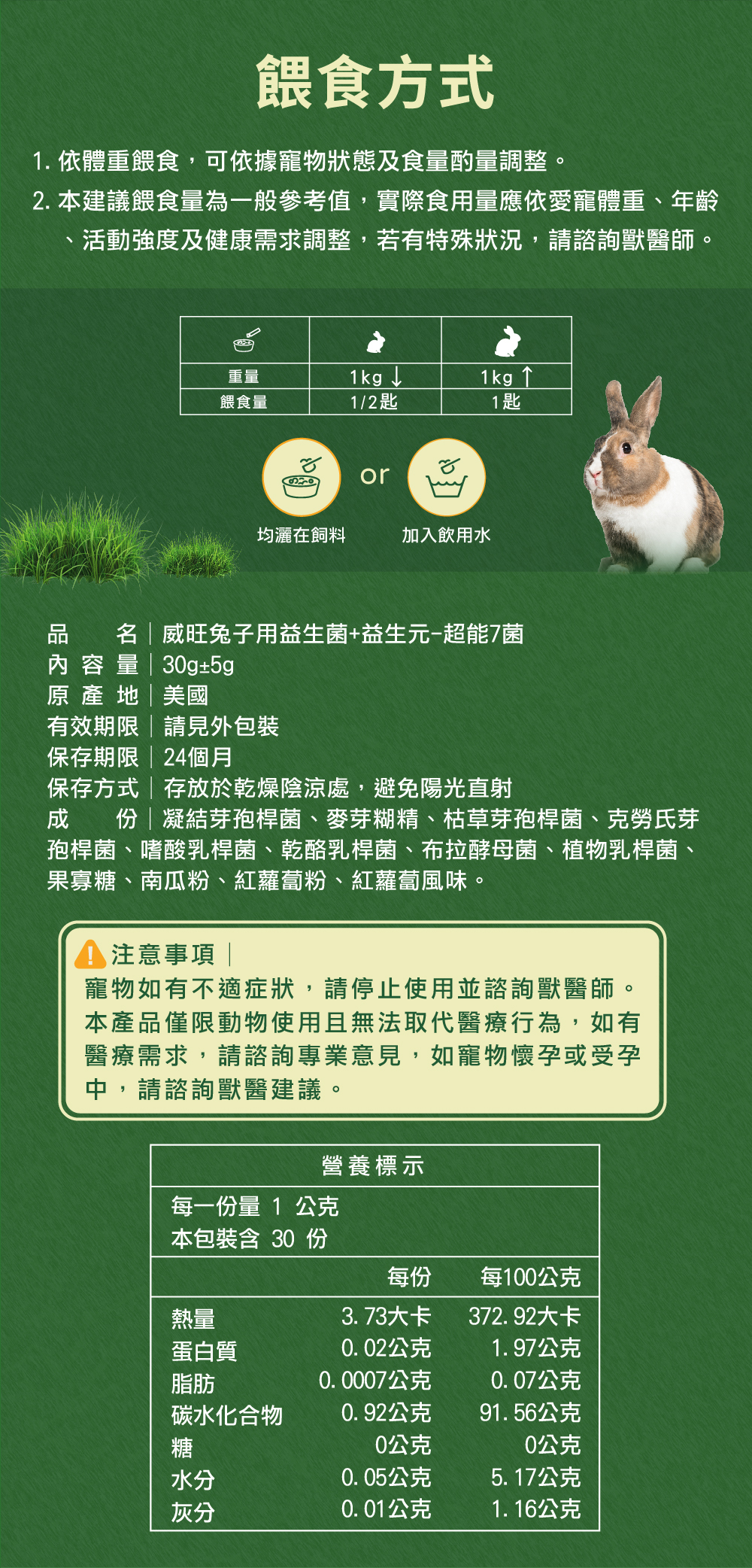 威旺WeWant 兔子益生菌＋益生元-超能7菌30g，可撒入飼料或混入飲水，維持腸道健康