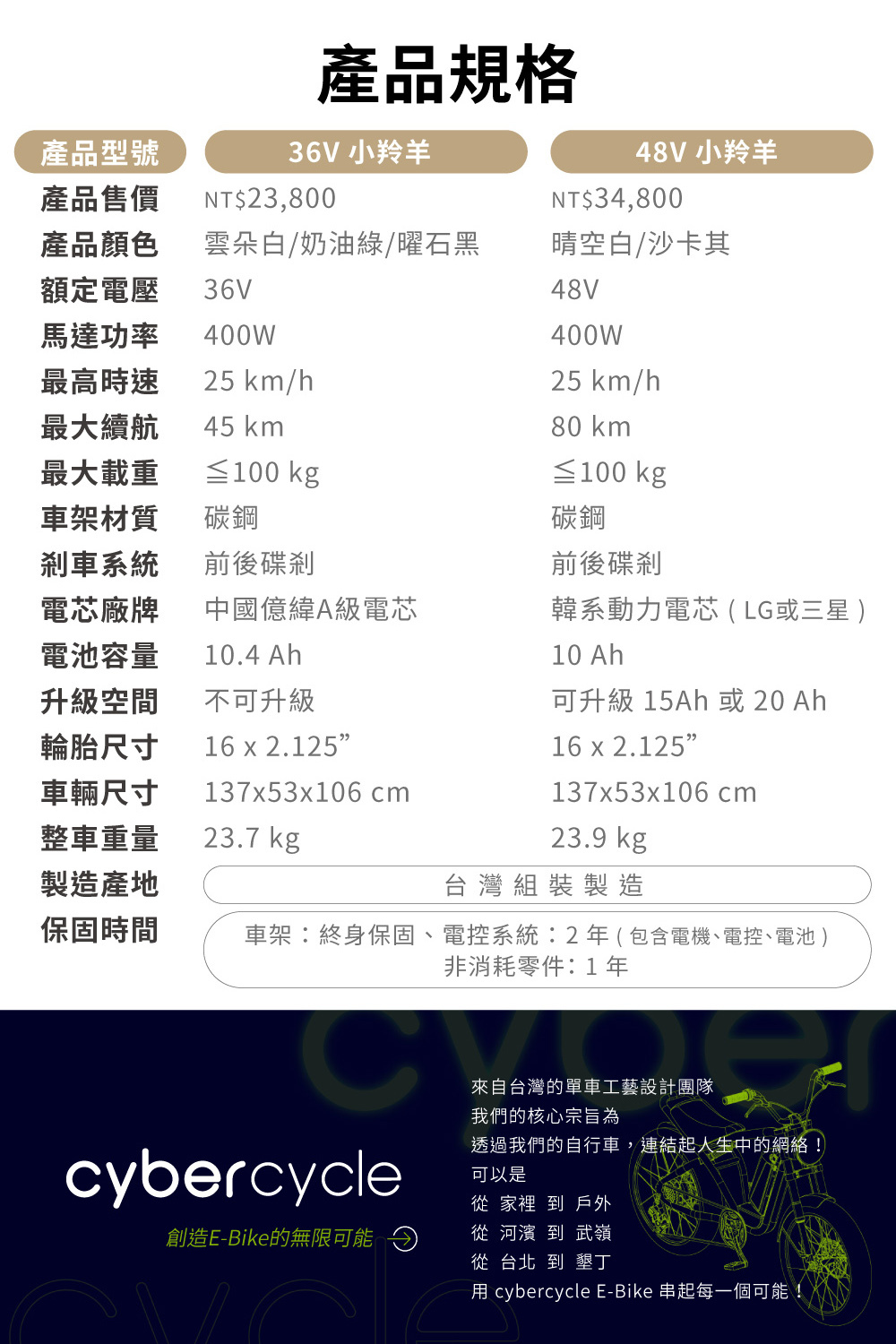 【CyberCycle】Antelope 36V 小羚羊 - 多功能親子電輔車，親子代步車平價首選，閃電標章合格上路！