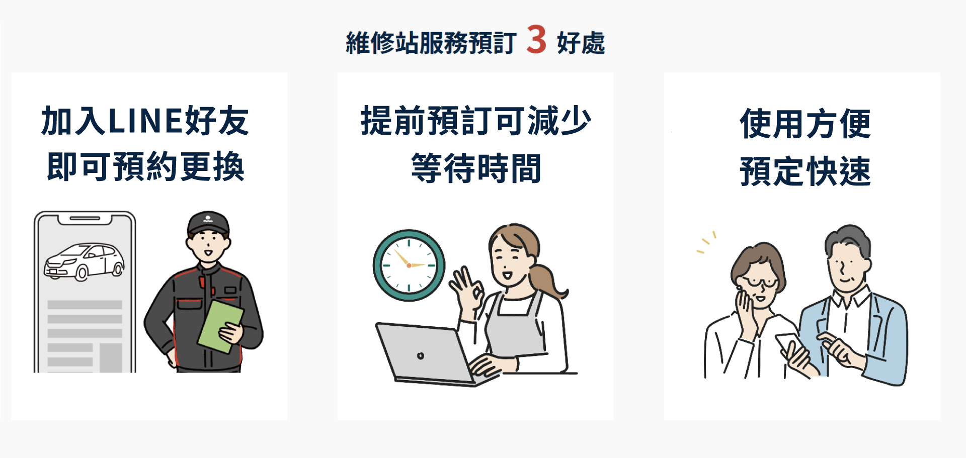 安托華維修服務