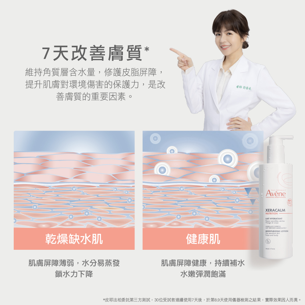 Avene雅漾B3養膚水感乳 親親乳 低敏保濕乳