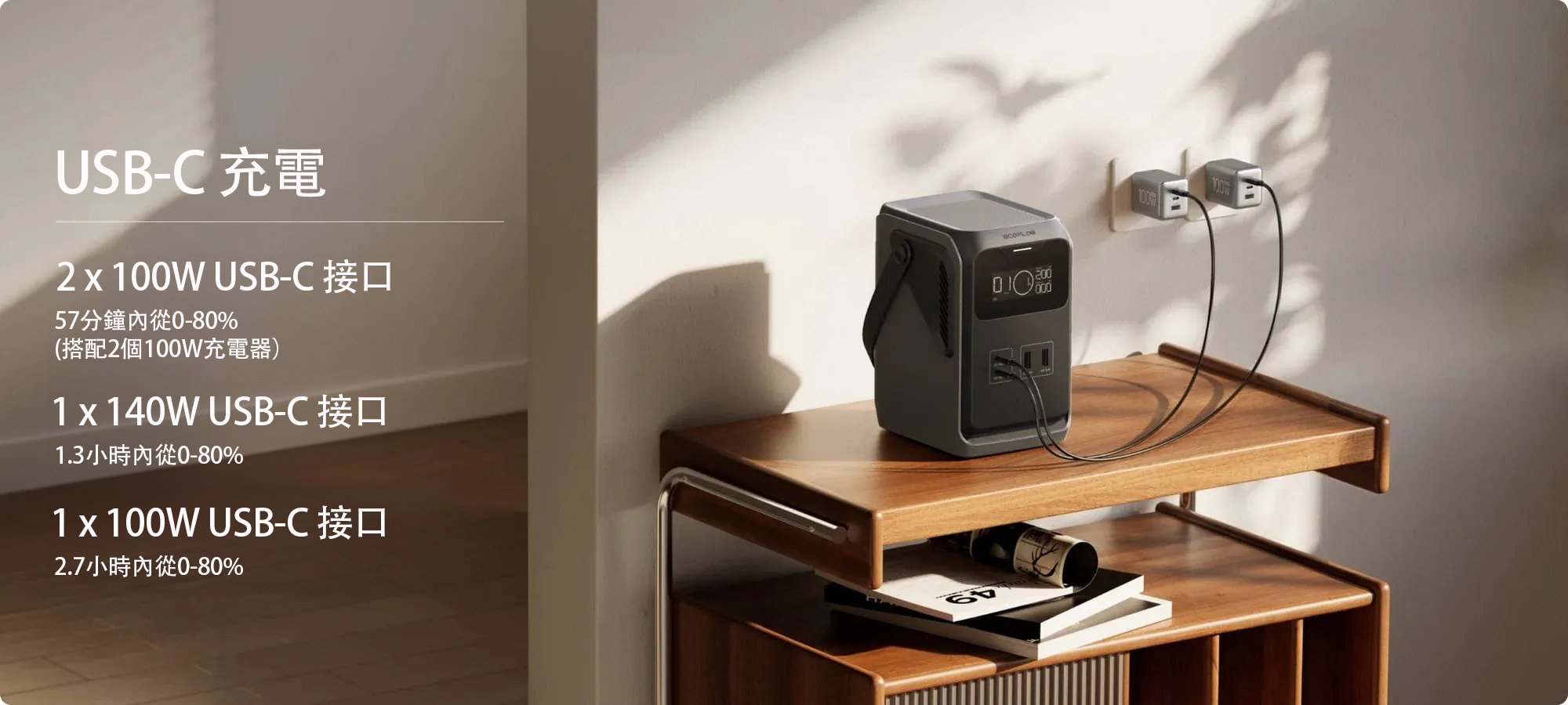 EcoFlow TRAIL Series 200 DC (192Wh) 手提式電源| FUTEX Store