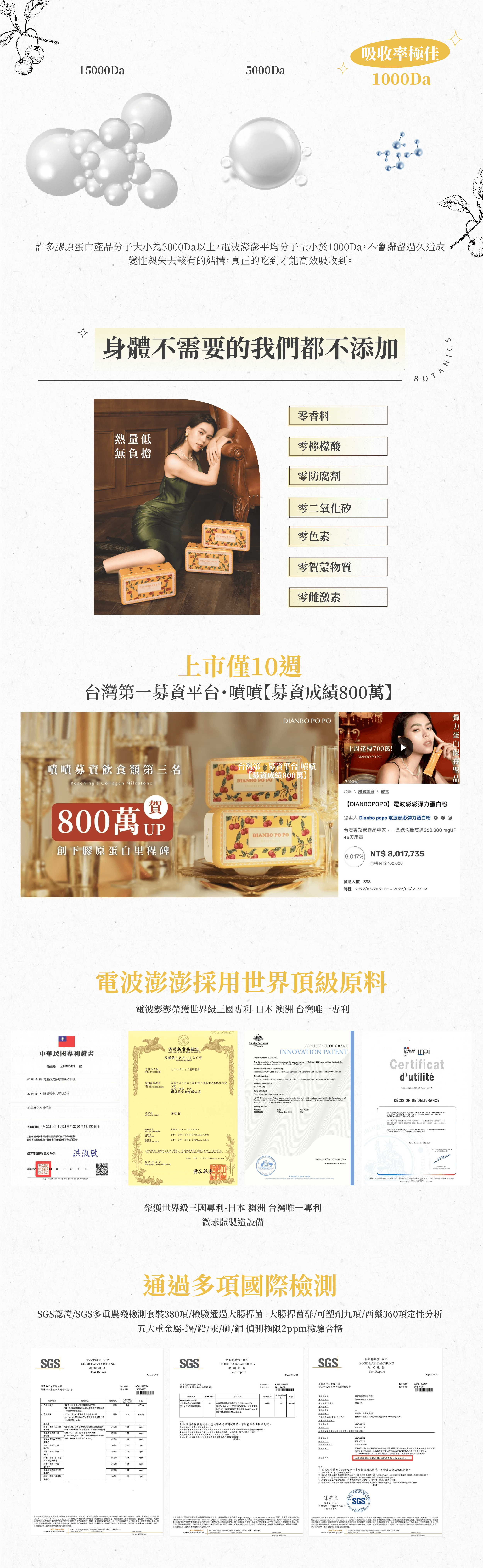 膠原蛋白彈力蛋白分子胜肽好吸收高效率有效認證安心品質專利技術