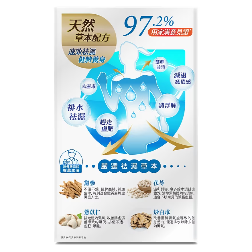 PureVita - 純之益 袪濕易 30粒