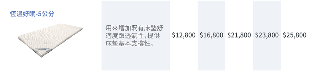 恆溫好眠透氣薄墊 / 厚度5公分